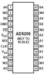 ad5206 digital potentiometer|Iba pa.